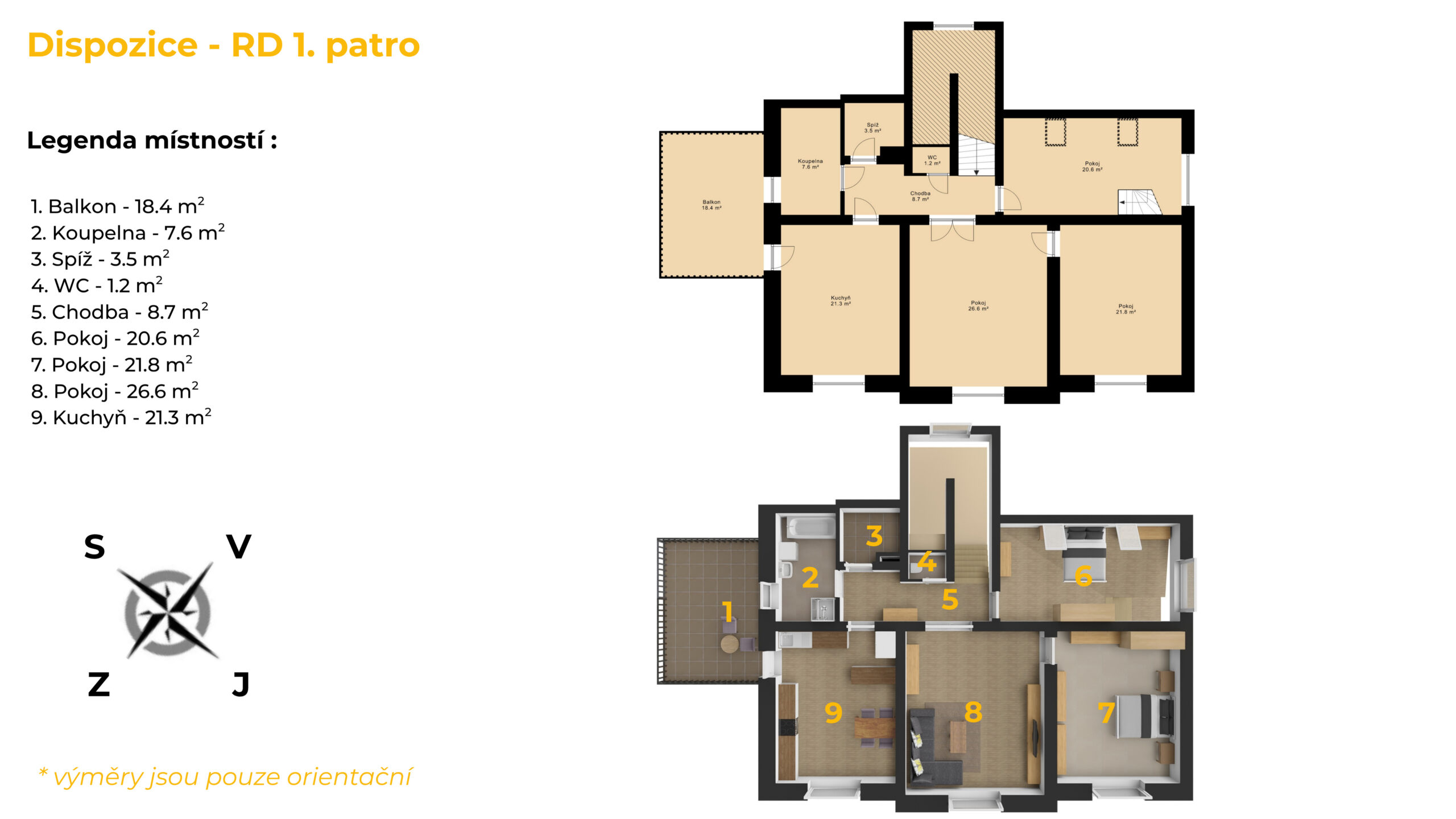 1.patro