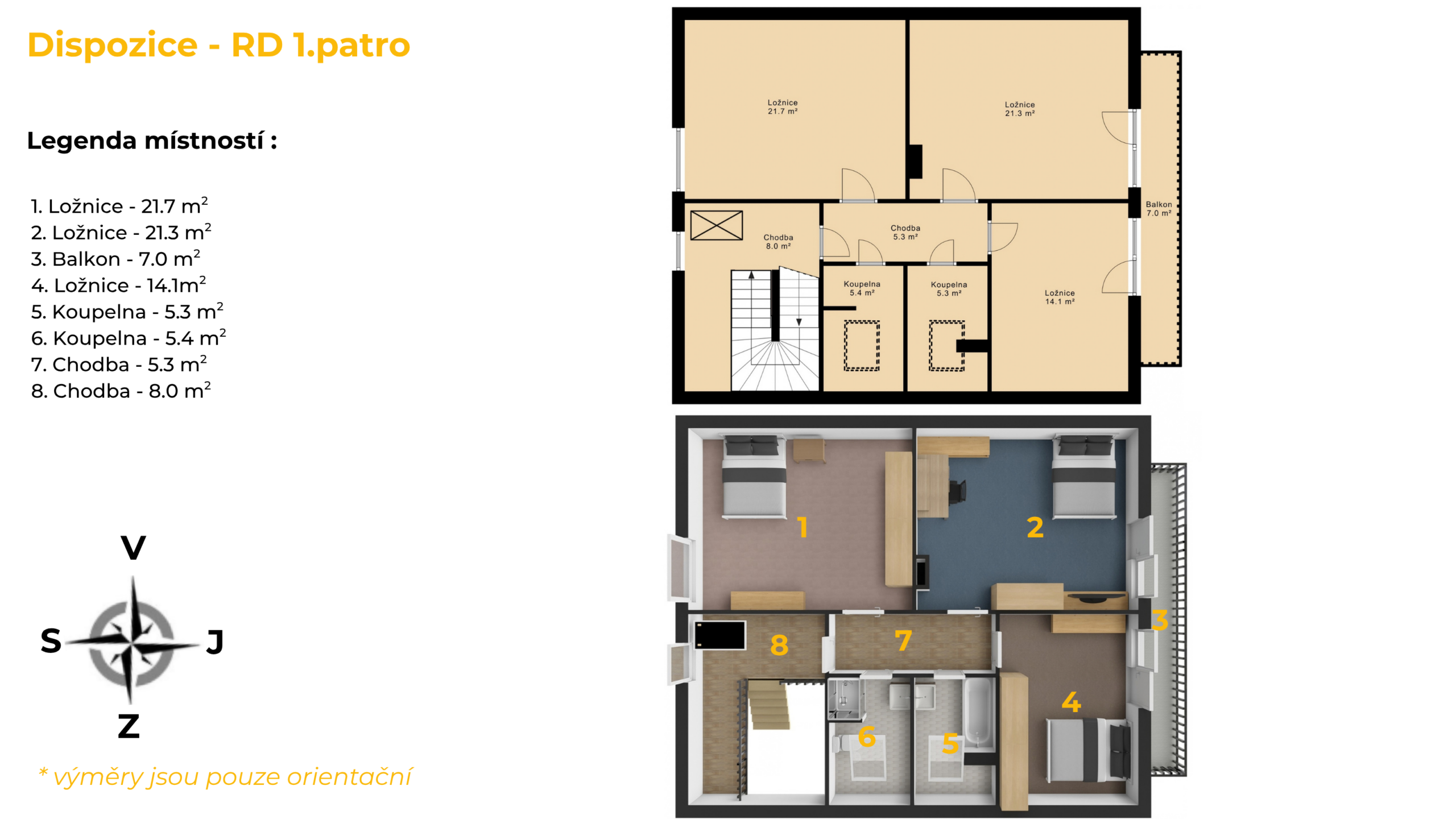 1.patro